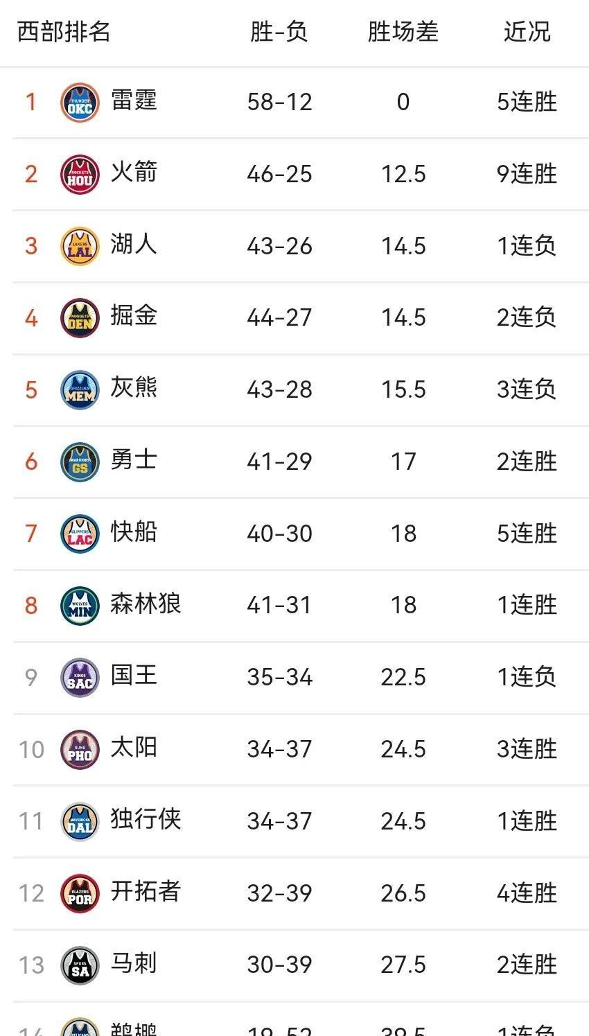 关于逆转之夜！热火最后时刻连续得分取胜，能够运行应该.的信息