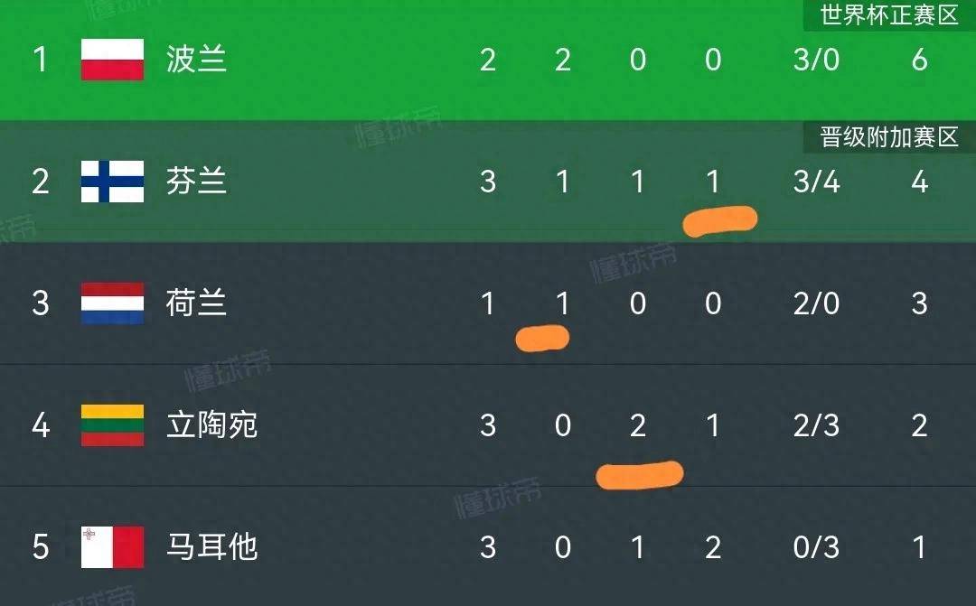 关于JackeyLove在塞尔维亚队比赛中惊险取胜，连败引发热议！的信息