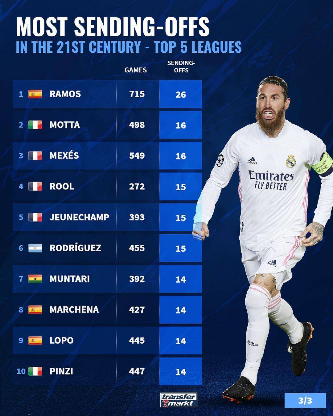 鸭脖-开局率领百名犯妇当反王